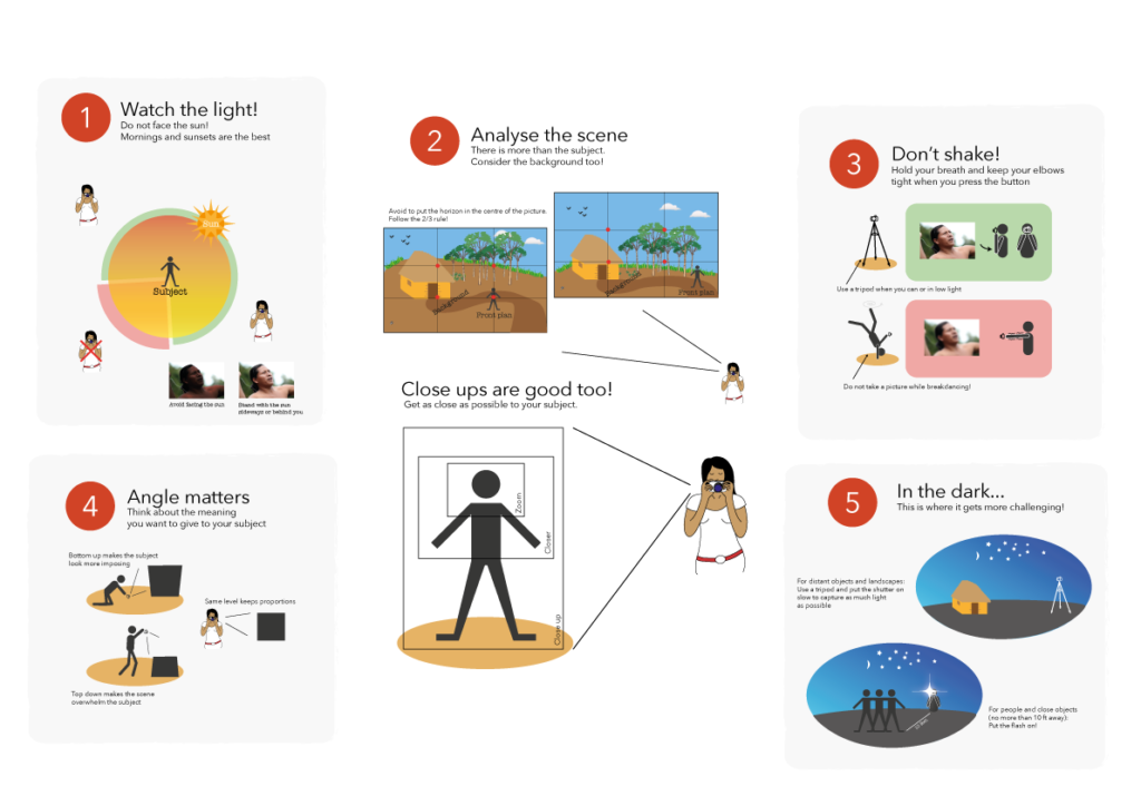 5 Tips for taking a good photograph Cobra Collective